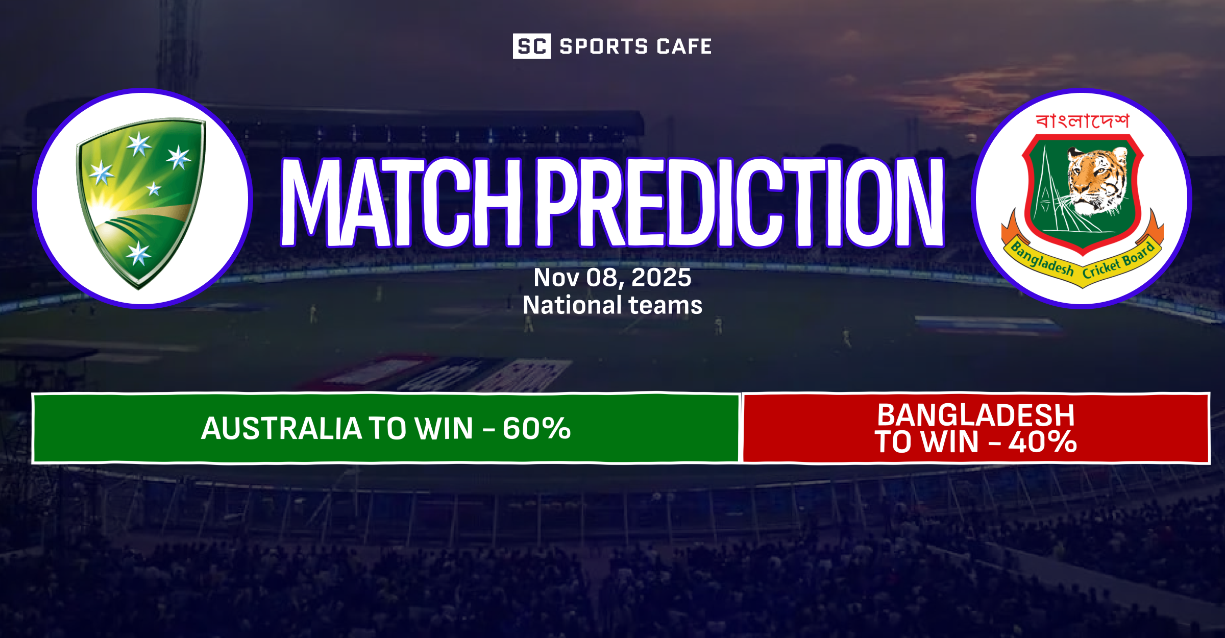 Australia vs Bangladesh